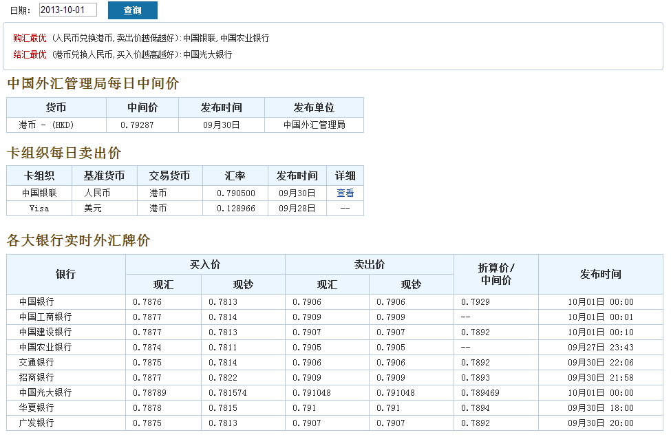 人民币兑换港币-人民币兑换港币汇率