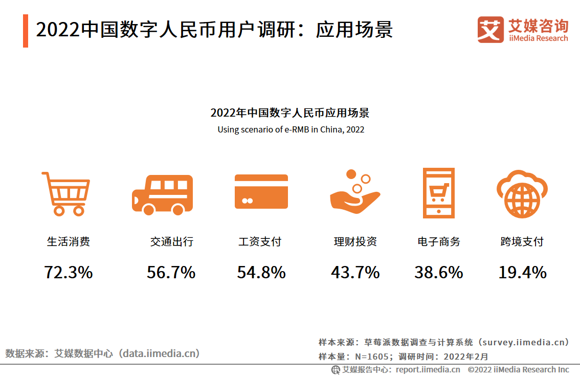中国数字货币有哪些上市公司-中国数字货币受益上市公司龙头