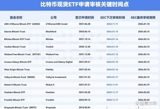 比特币最高的时候是多少钱一枚2021-比特币最高的时候是多少钱一枚pi币在那个国家可以易贷