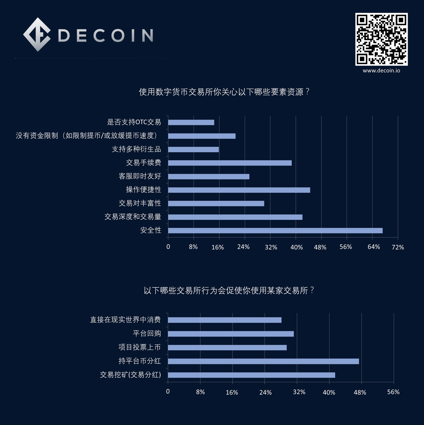 数字货币交易所合法吗-数字交易货币所是违法吗