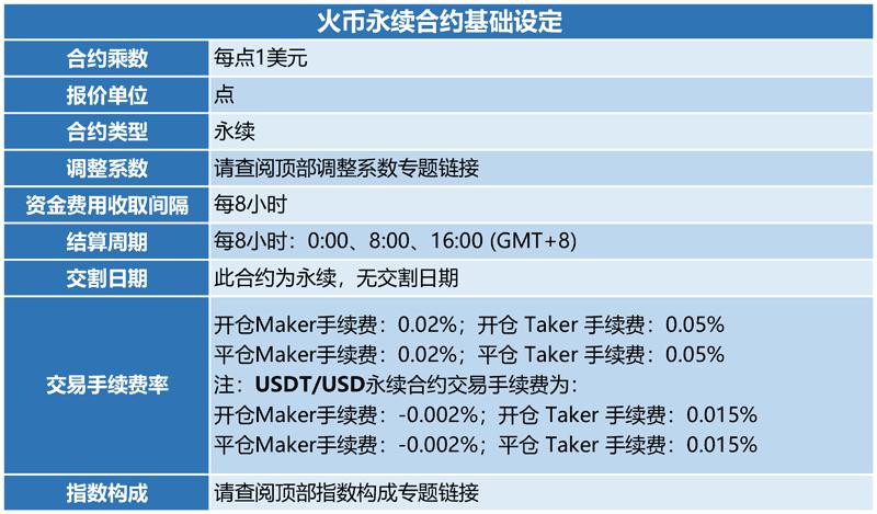 usdt怎么兑换成美元-usdt怎么换美元操作教程