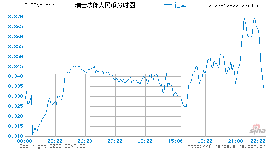 1usd币等于多少人民币-1usdt相当于多少人民币