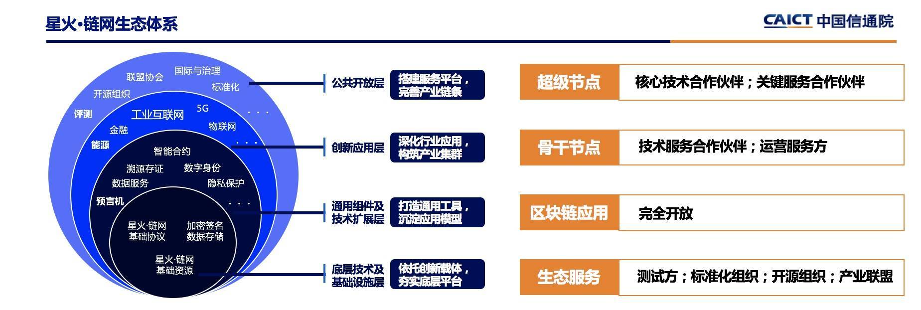 狐狸钱包怎么用星火链-狐狸钱包怎么用星火链充值
