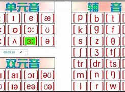 telegrapher音标-telegraph官网网页版