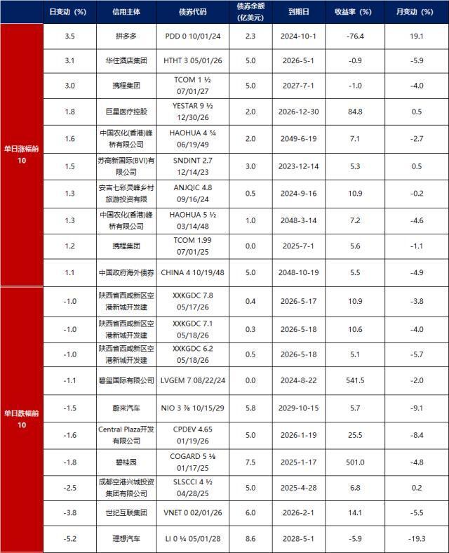 欧交所数字股票交易规则-欧交所数字股票交易规则最新