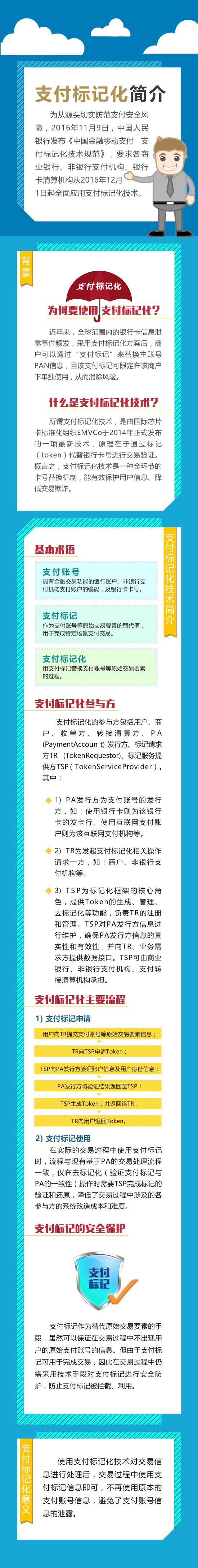 中国移动获取token异常-移动平台token校验不通过