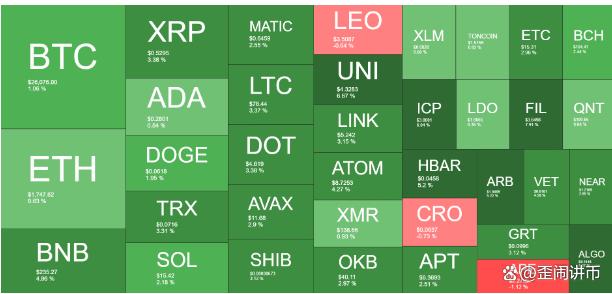 icp币最新消息-icp币最新官方消息