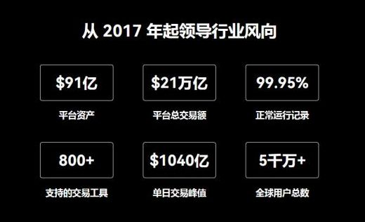 欧意交易所app官网下载安卓手机、欧意交易所app官网下载安卓手机安装