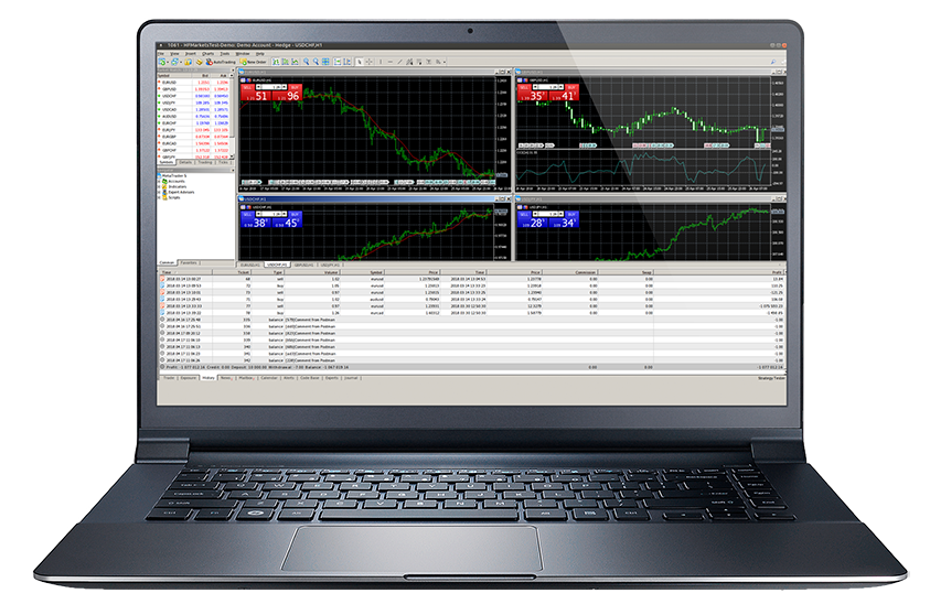metatrader5安卓版官网下载、metatrader4下载安装 安卓版