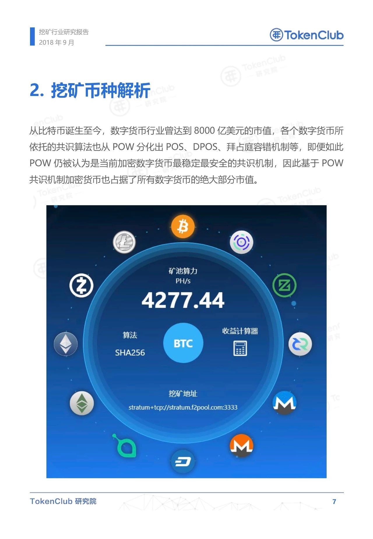 tokenclub的简单介绍