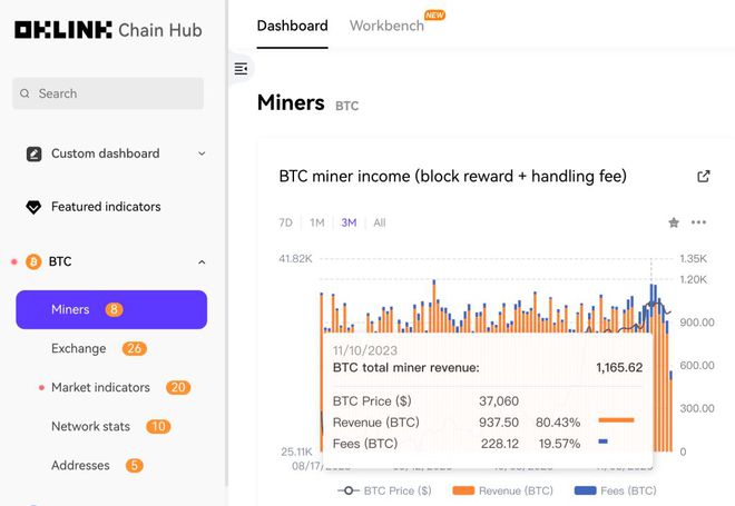 ok比特币官网登录入口、比特币交易网 okcoin