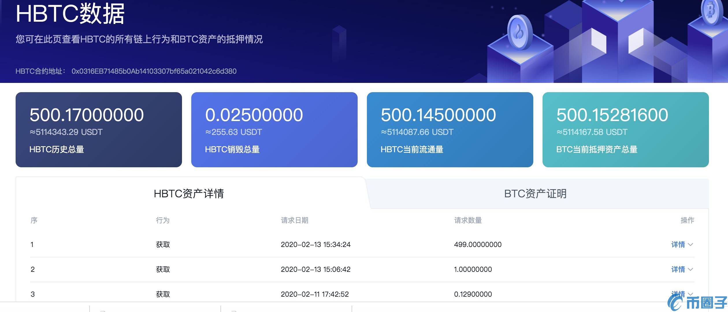 欧意出售usdt、欧意出售usDT显示余额不足