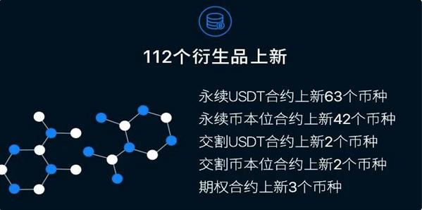 欧意交易怎么交易、欧意交易交易所下载