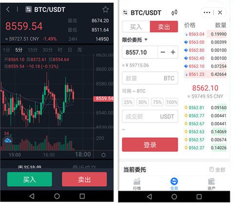 虚拟币交易app排行tp、虚拟币交易app排行下载安装