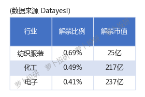 欧股证券交易平台有哪些、欧股证券交易平台有哪些股票