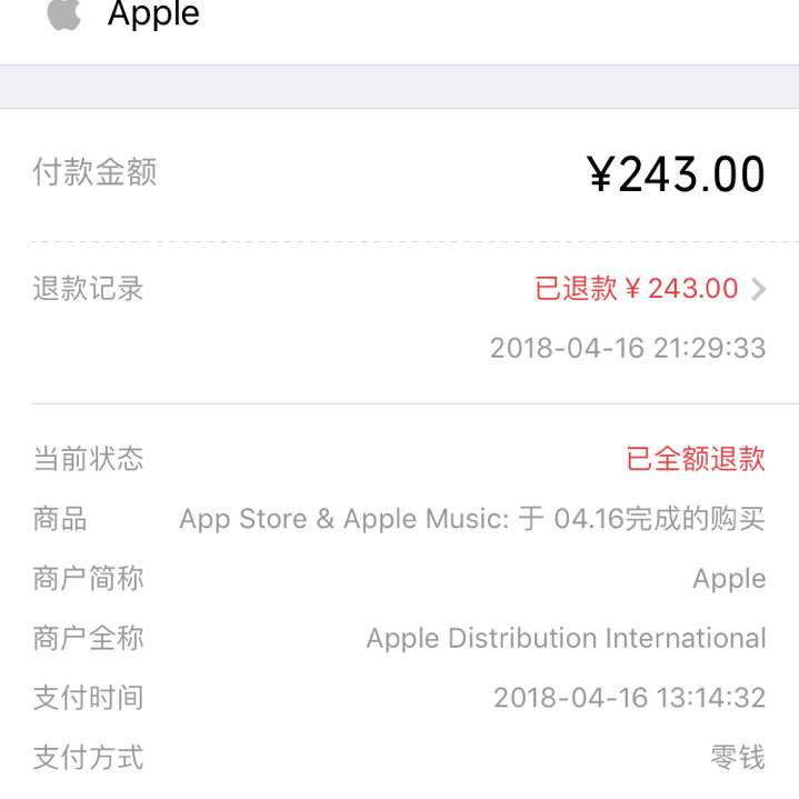 apple官网怎么退货退款、apple官网退货退款什么时候到