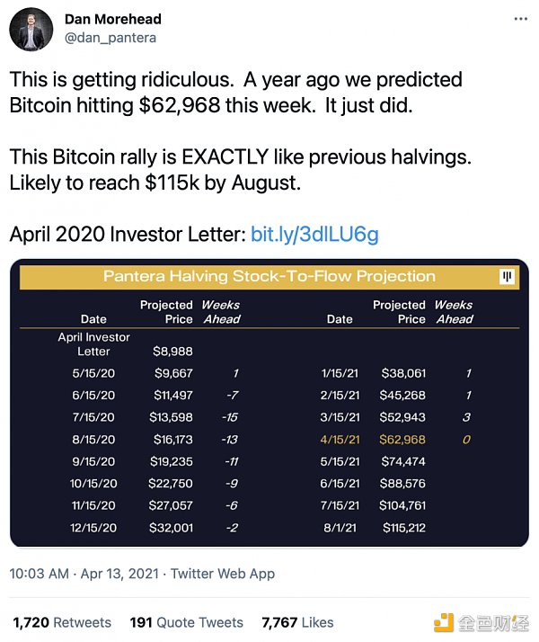 虚拟币BTC量化交易源码、虚拟币btc量化交易源码在哪
