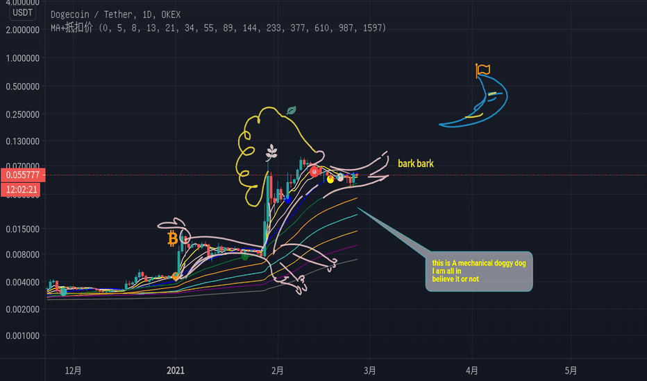 usdtdoge、usdt等于多少人民币