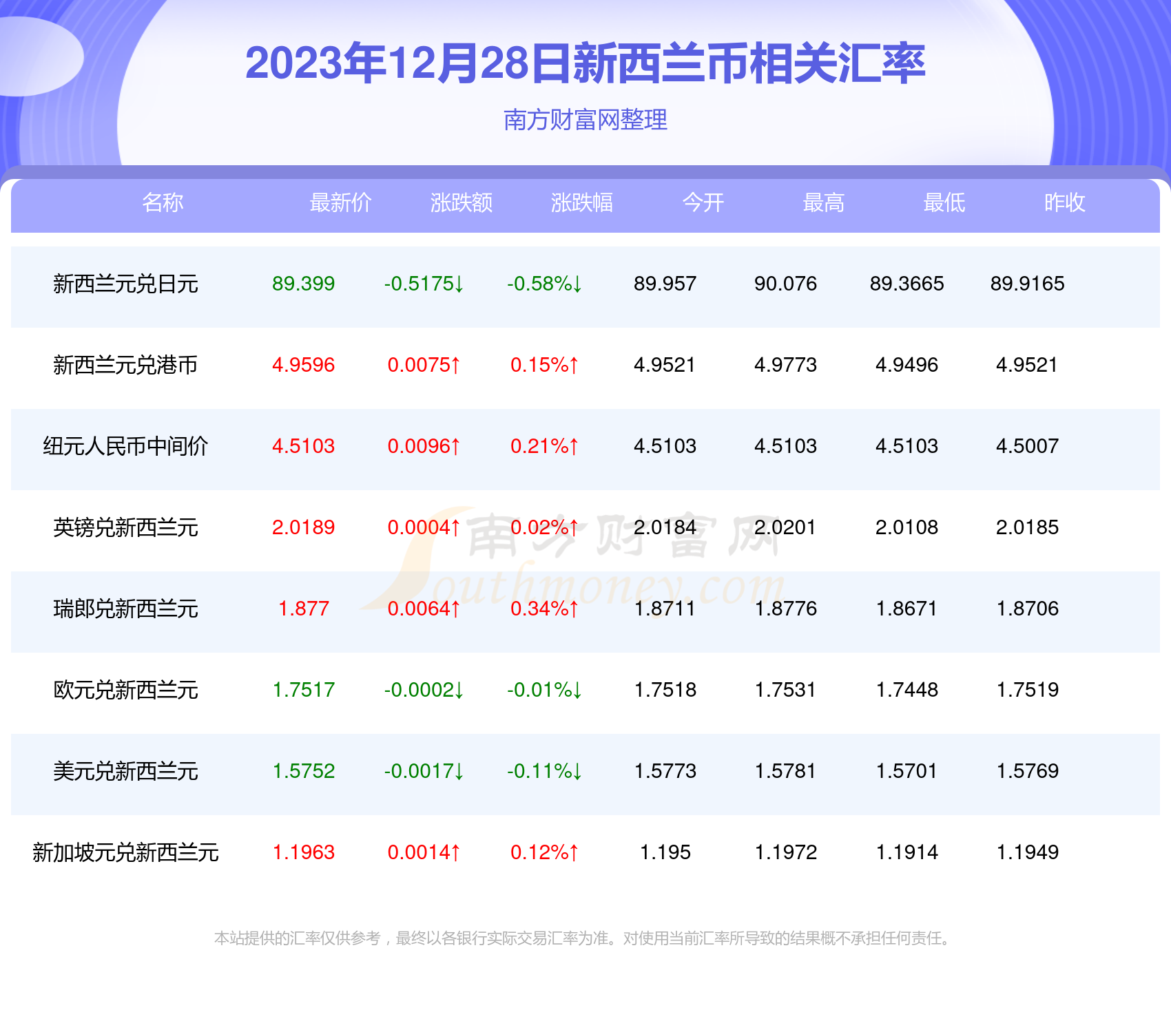 1π币=多少人民币、央行决定全面收派币的原因是什么