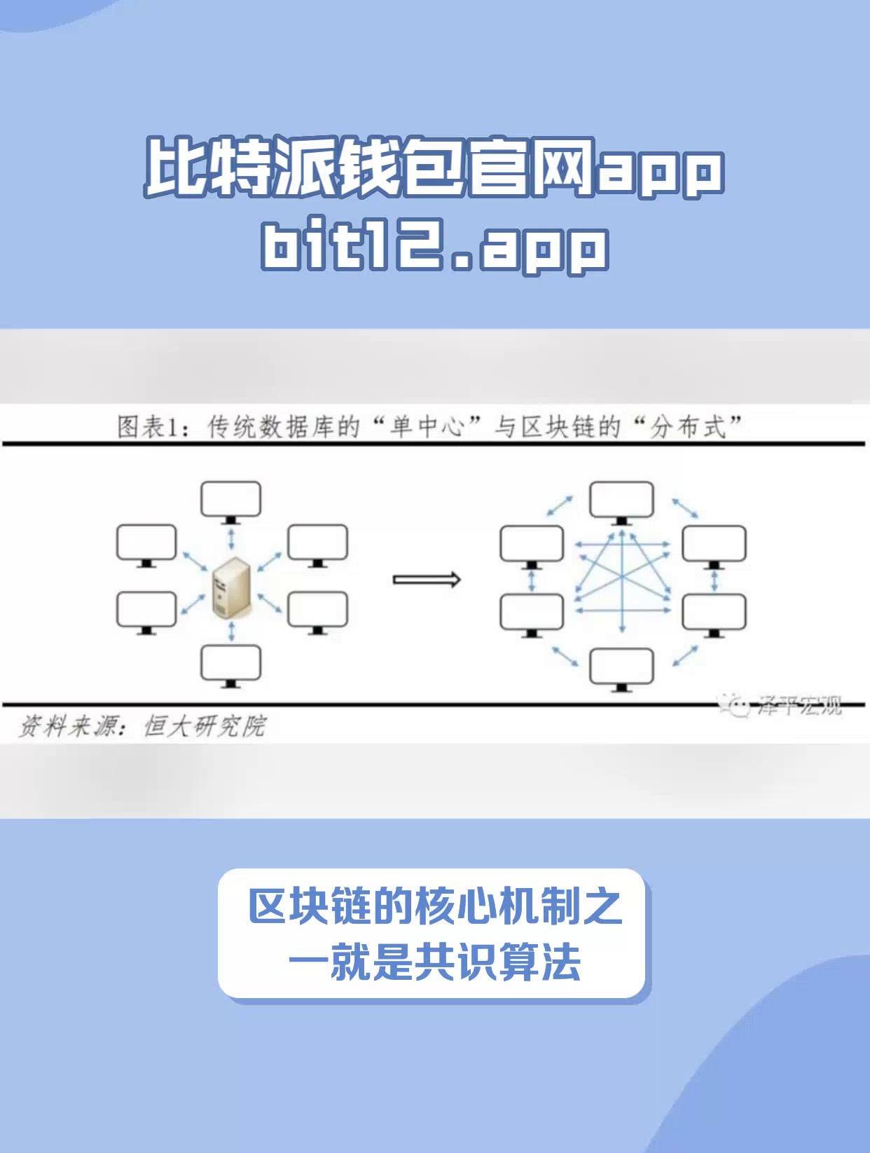 关于upay数字钱包app官方下载的信息