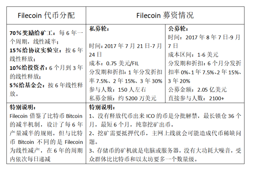 最新mytoken官网下载、my token app下载