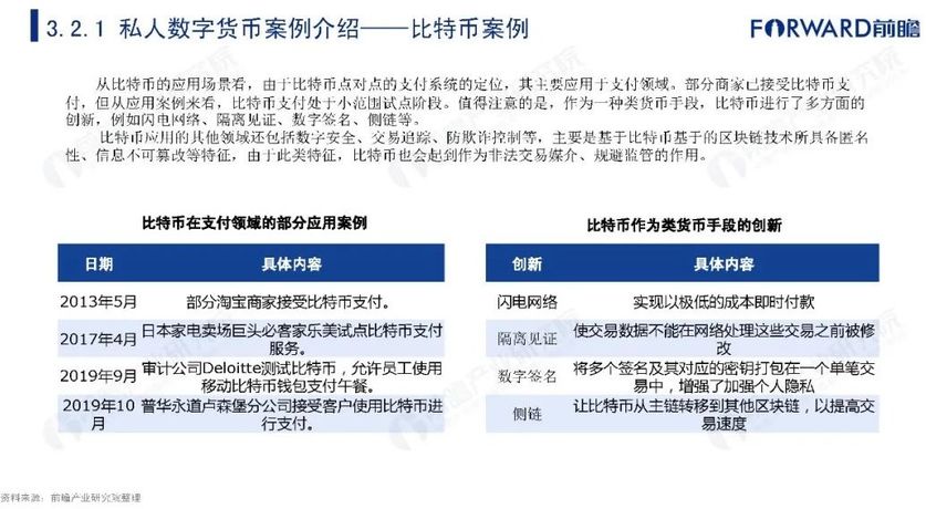 央行数字货币推出时间估计、央行数字货币推出时间估计方法