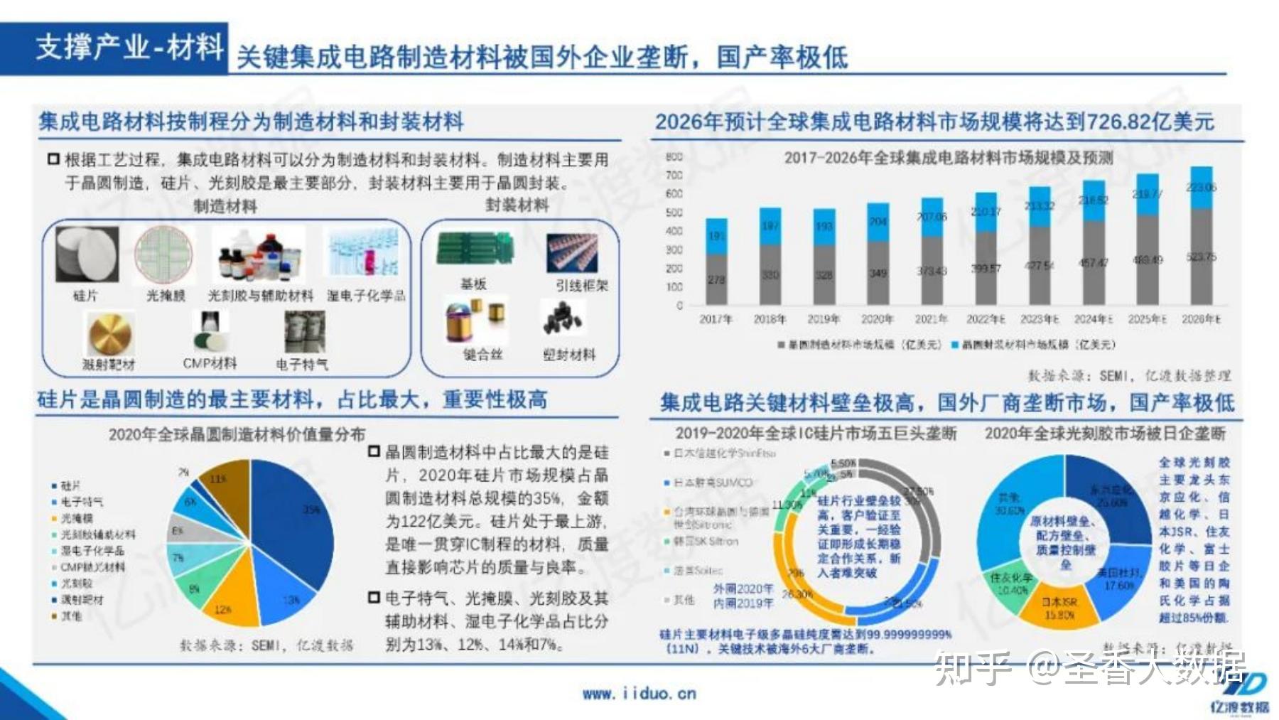 包含metatrader4官网下载icmarkets的词条