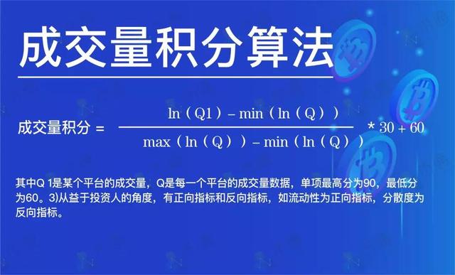 非小号数字货币行情、非小号数字货币行情下载