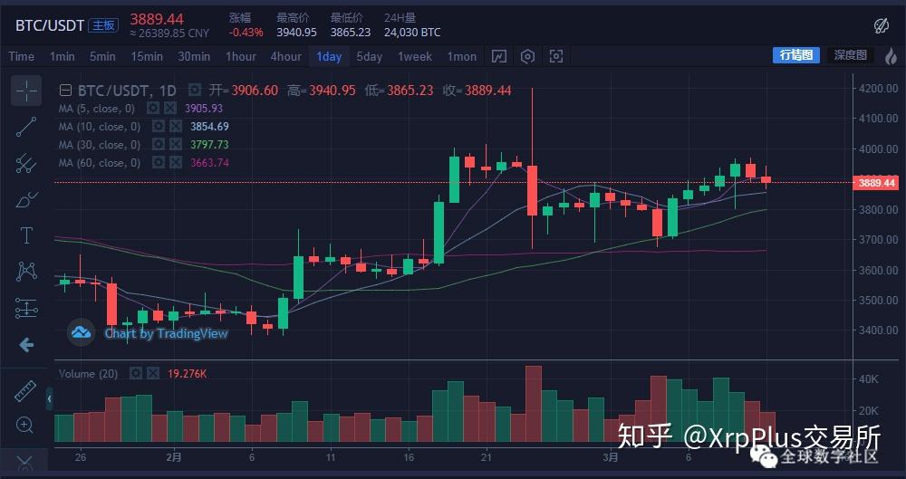 enj币最新价格、enj币现在怎么样了