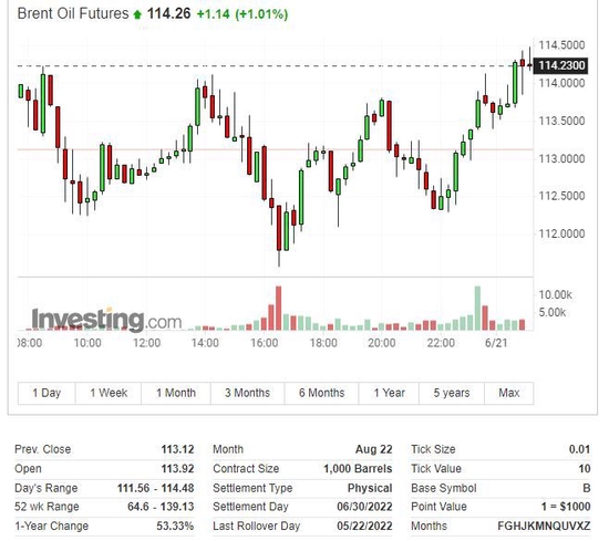 usdt泰达币行情、泰达币usdt能升值吗