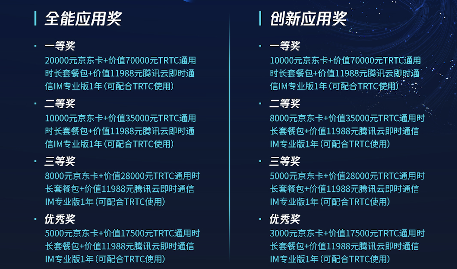 trtc虚拟币、trc20虚拟币