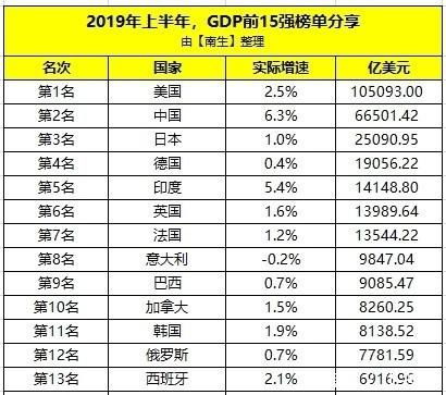 八美金等于多少加拿大、八美金等于多少加拿大元