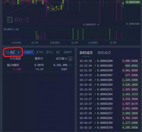 ustd用什么软件交易、欧意交易所app官方下载