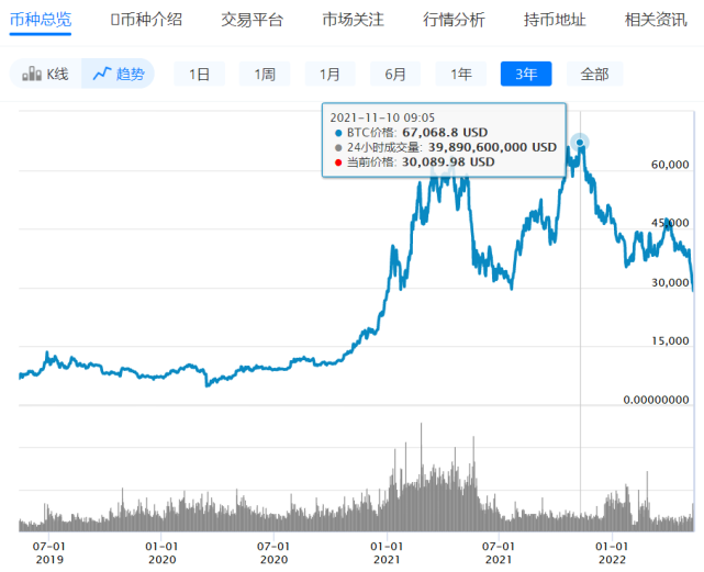 mytokencap、mytoken下载安卓中文fcd