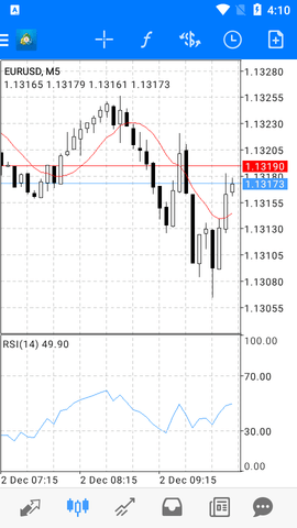 metatrader4安卓版下载、metatrader4安卓版下载正版