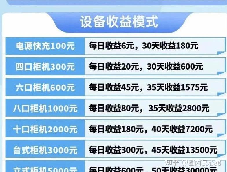 虚拟币可以提现到云闪付上吗、虚拟币可以提现到云闪付上吗是真的吗