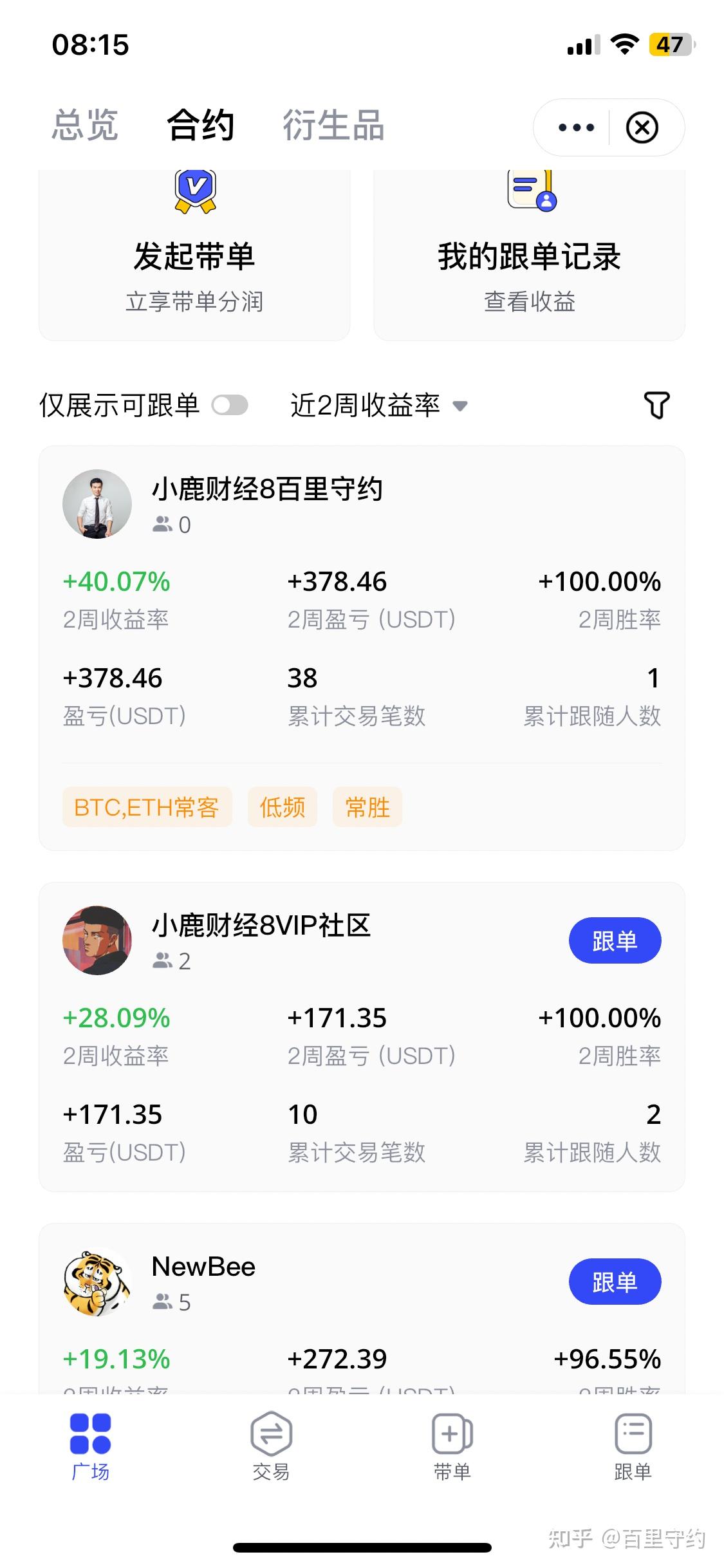 usdt里什么币免手续费、usdt提现手续费最低的平台