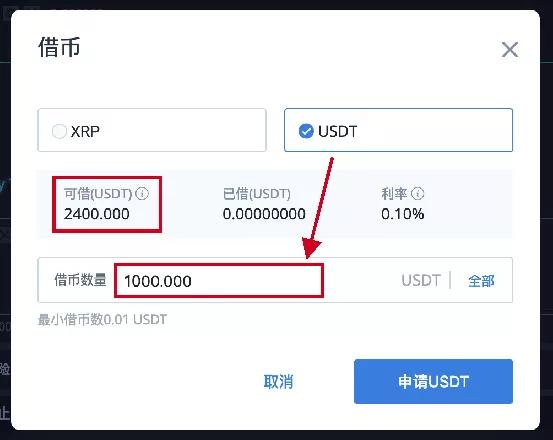 usdt转错了怎么办、usdt转错到btc地址怎么办