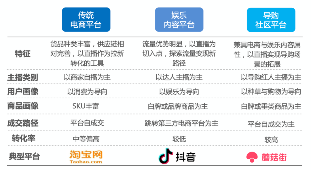 乌托邦app靠什么赚钱、乌托邦app为什么被国家封了