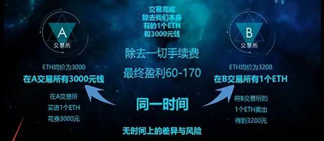 plus钱包下载局传销忽悠、plus钱包2021最新官方下载