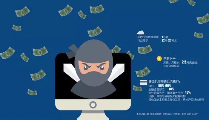虚拟币交易是不是犯法的被第三方下载的简单介绍