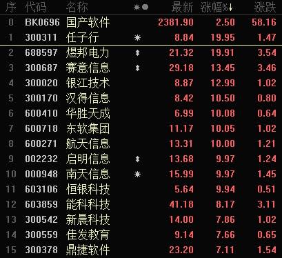 数字货币交易APP为何提示病毒、数字货币交易app为何提示病毒异常