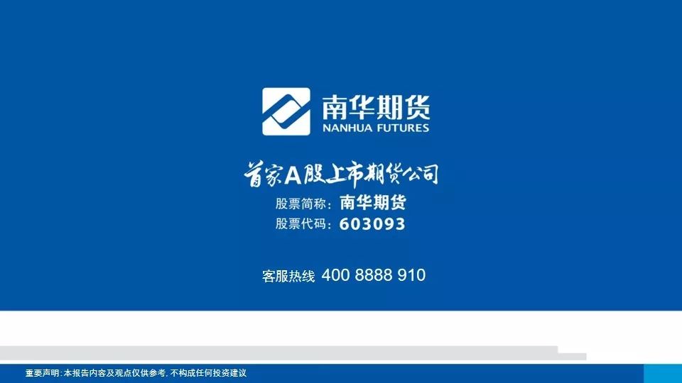 pta没有交易权限、pta 没有报单交易权限