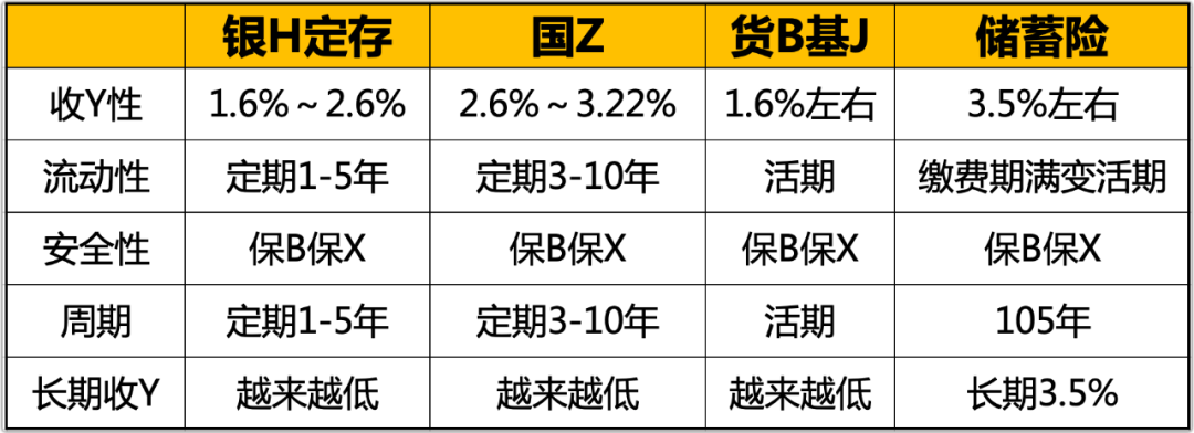 钱包括哪几部分组成、钱包括哪几部分组成的