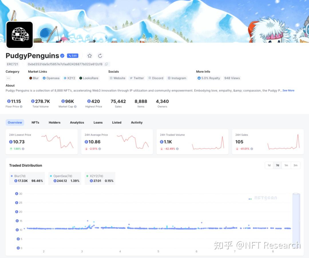 imtoken能量和宽带怎么解决、imtokentrx带宽能量怎么获得