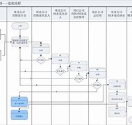 trezor退款流程、trezor支持的币种