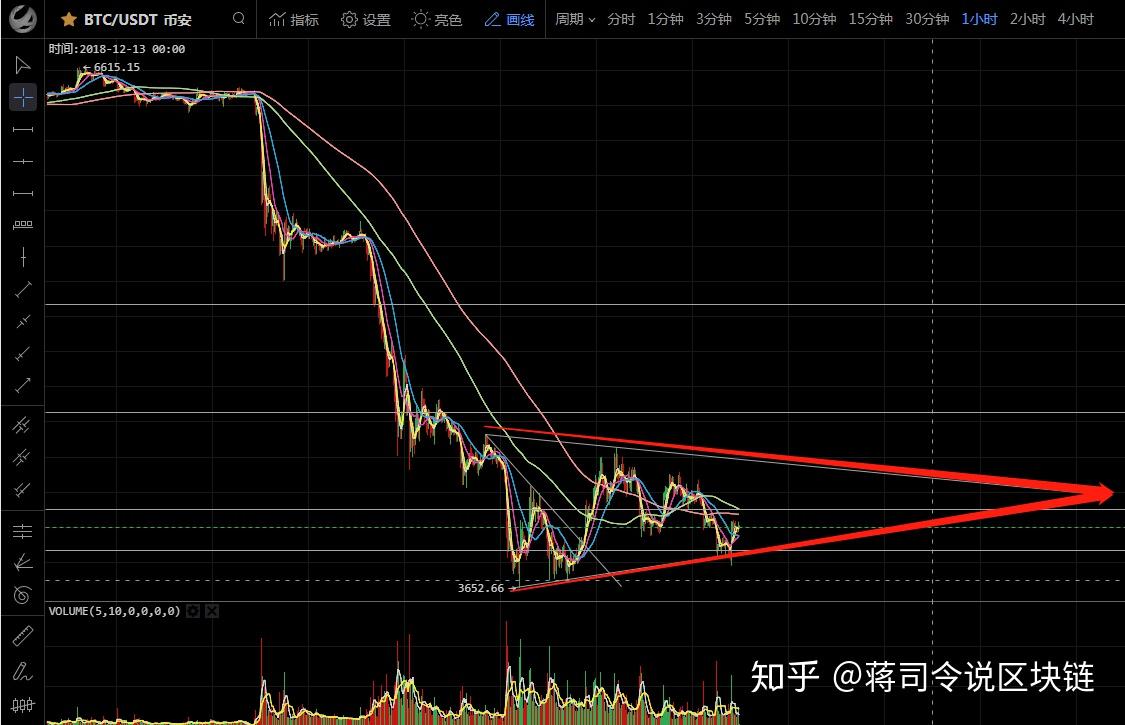 mytoken官网行情btc、mytokennews官方网址