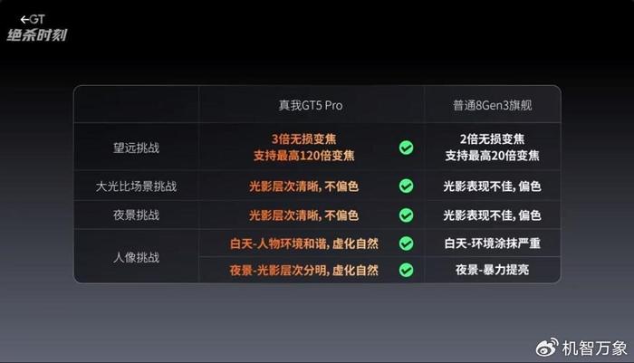 pk的软件、pk手机软件