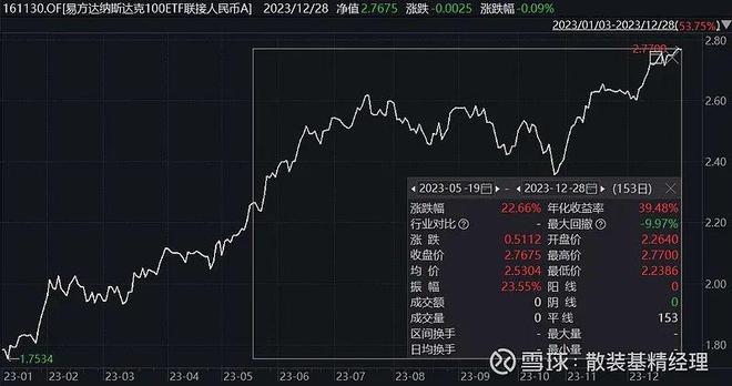 派币2023估计一个多少钱、派币2023估计一个多少钱人民币呢