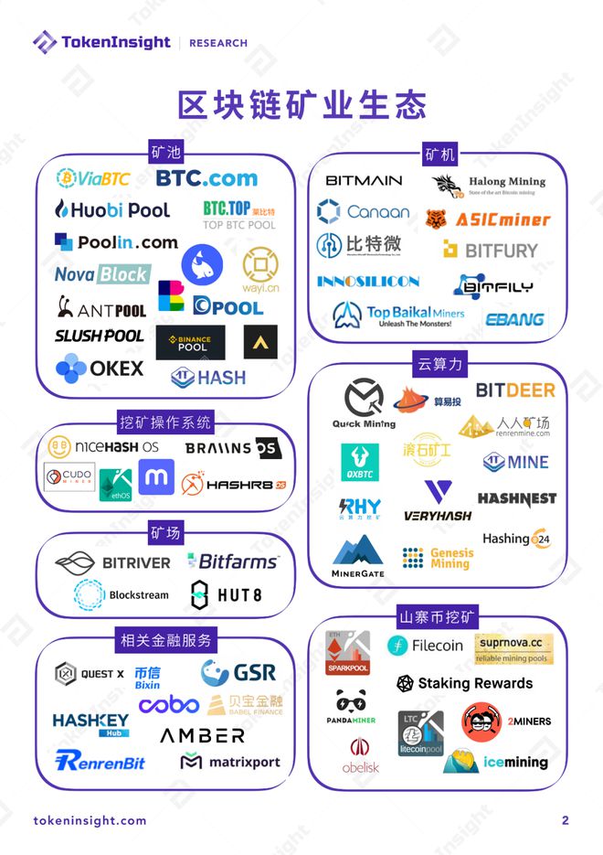 tokeninsight、tokeninsight工作感受